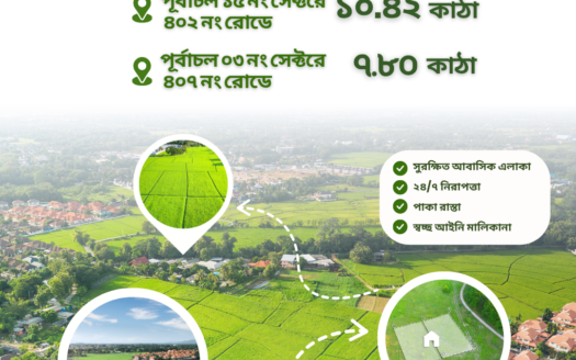 Land for Sale at Purbacal